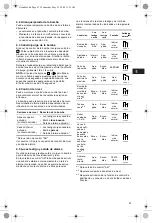 Preview for 67 page of Grundfos DME Installation And Operating Instructions Manual