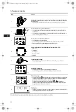 Preview for 80 page of Grundfos DME Installation And Operating Instructions Manual