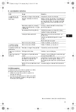 Preview for 85 page of Grundfos DME Installation And Operating Instructions Manual