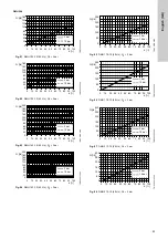 Предварительный просмотр 43 страницы Grundfos DMH 25 Series Installation And Operating Instructions Manual