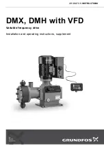 Grundfos DMH 251 Installation And Operating Instructions, Supplement preview