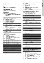 Preview for 7 page of Grundfos DMH 25X Installation And Operating Instructions Manual