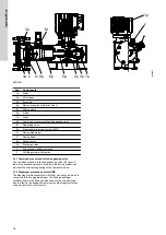 Preview for 16 page of Grundfos DMH 25X Installation And Operating Instructions Manual