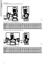 Preview for 18 page of Grundfos DMH 25X Installation And Operating Instructions Manual