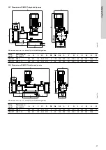 Preview for 21 page of Grundfos DMH 25X Installation And Operating Instructions Manual