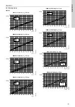 Preview for 44 page of Grundfos DMH 25X Installation And Operating Instructions Manual