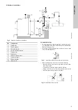 Preview for 17 page of Grundfos DMH 280 Installation And Operating Instructions Manual