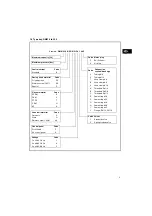 Предварительный просмотр 5 страницы Grundfos DMM 110 Installation And Operating Instructions Manual