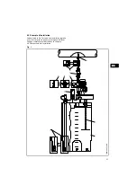 Предварительный просмотр 31 страницы Grundfos DMM 110 Installation And Operating Instructions Manual