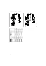 Предварительный просмотр 118 страницы Grundfos DMM 110 Installation And Operating Instructions Manual