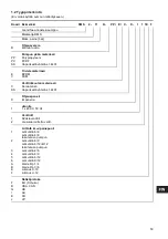 Preview for 53 page of Grundfos DMS 12 Installation And Operating Instructions Manual