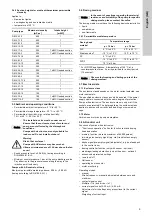 Предварительный просмотр 9 страницы Grundfos DMX 221 Series Installation And Operating Instructions Manual