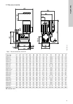 Предварительный просмотр 11 страницы Grundfos DMX 221 Series Installation And Operating Instructions Manual