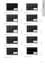 Предварительный просмотр 25 страницы Grundfos DMX 221 Series Installation And Operating Instructions Manual