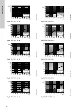 Предварительный просмотр 26 страницы Grundfos DMX 221 Series Installation And Operating Instructions Manual
