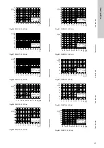 Предварительный просмотр 27 страницы Grundfos DMX 221 Series Installation And Operating Instructions Manual