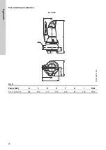 Preview for 26 page of Grundfos DP 10 Series Installation And Operating Instructions Manual