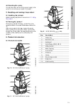 Предварительный просмотр 13 страницы Grundfos DP AUTOADAPT Series Installation And Operating Instructions Manual