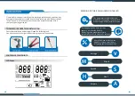 Preview for 4 page of Grundfos DPC 1-1 CSCR Installation & Operating Instruction