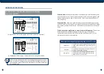 Preview for 7 page of Grundfos DPC 1-1 Installation & Operating Instruction