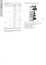 Предварительный просмотр 8 страницы Grundfos DPK Service Instructions Manual