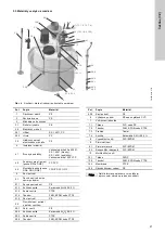 Предварительный просмотр 21 страницы Grundfos DTS Installation And Operating Instructions Manual