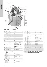 Предварительный просмотр 32 страницы Grundfos DTS Installation And Operating Instructions Manual