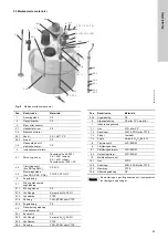 Предварительный просмотр 43 страницы Grundfos DTS Installation And Operating Instructions Manual