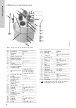 Предварительный просмотр 98 страницы Grundfos DTS Installation And Operating Instructions Manual