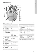 Предварительный просмотр 131 страницы Grundfos DTS Installation And Operating Instructions Manual