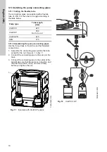 Preview for 10 page of Grundfos DUOLIFT APB Series Installation And Operating Instructions Manual