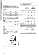 Preview for 18 page of Grundfos DUOLIFT APB Series Installation And Operating Instructions Manual