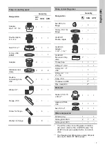 Preview for 7 page of Grundfos DUOLIFT Series Installation And Operating Instructions Manual