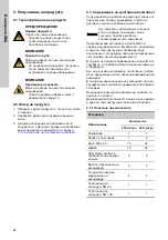 Preview for 26 page of Grundfos DUOLIFT Series Installation And Operating Instructions Manual