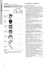 Preview for 28 page of Grundfos DUOLIFT Series Installation And Operating Instructions Manual