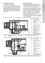 Preview for 29 page of Grundfos DUOLIFT Series Installation And Operating Instructions Manual