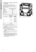 Preview for 34 page of Grundfos DUOLIFT Series Installation And Operating Instructions Manual