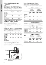 Preview for 44 page of Grundfos DUOLIFT Series Installation And Operating Instructions Manual