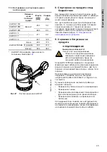 Preview for 45 page of Grundfos DUOLIFT Series Installation And Operating Instructions Manual