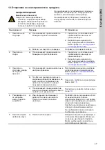 Preview for 47 page of Grundfos DUOLIFT Series Installation And Operating Instructions Manual