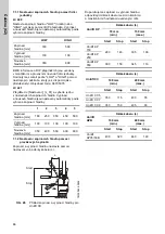 Preview for 66 page of Grundfos DUOLIFT Series Installation And Operating Instructions Manual