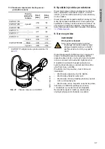 Preview for 67 page of Grundfos DUOLIFT Series Installation And Operating Instructions Manual