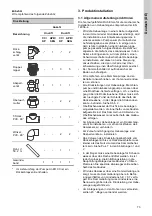 Preview for 73 page of Grundfos DUOLIFT Series Installation And Operating Instructions Manual