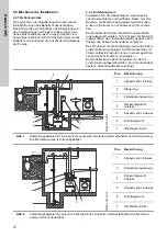 Preview for 74 page of Grundfos DUOLIFT Series Installation And Operating Instructions Manual