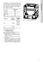 Preview for 79 page of Grundfos DUOLIFT Series Installation And Operating Instructions Manual