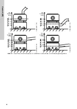 Preview for 88 page of Grundfos DUOLIFT Series Installation And Operating Instructions Manual