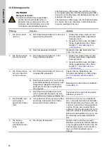 Preview for 92 page of Grundfos DUOLIFT Series Installation And Operating Instructions Manual