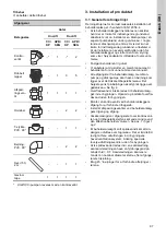 Preview for 97 page of Grundfos DUOLIFT Series Installation And Operating Instructions Manual