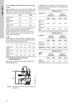 Preview for 110 page of Grundfos DUOLIFT Series Installation And Operating Instructions Manual