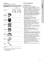 Preview for 117 page of Grundfos DUOLIFT Series Installation And Operating Instructions Manual